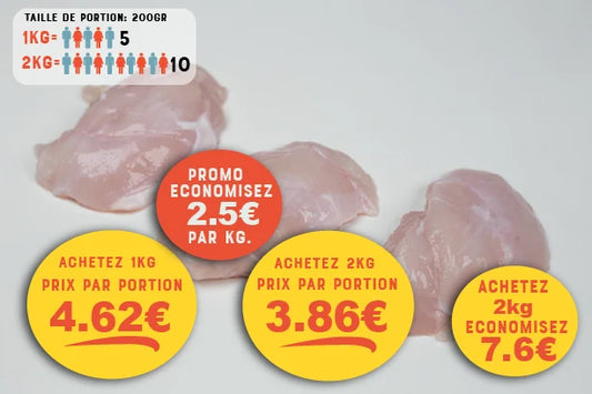 Joues de loup