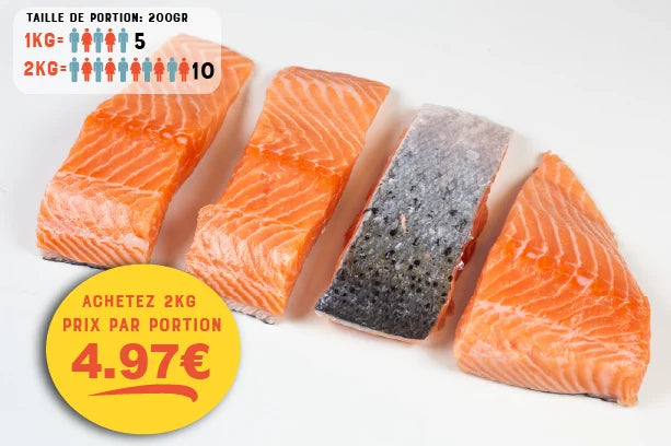 Saumon (Salmo salar) Portion avec peau