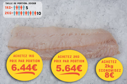 Loup de mer (Anarhichas lupus) Dos Sans Peau